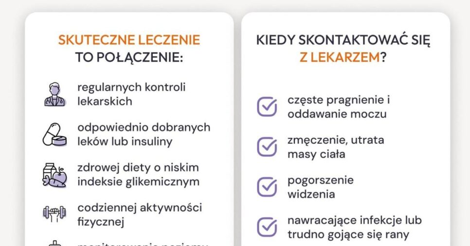 14 listopada obchodzimy Światowy Dzień Cukrzycy. Gorlice