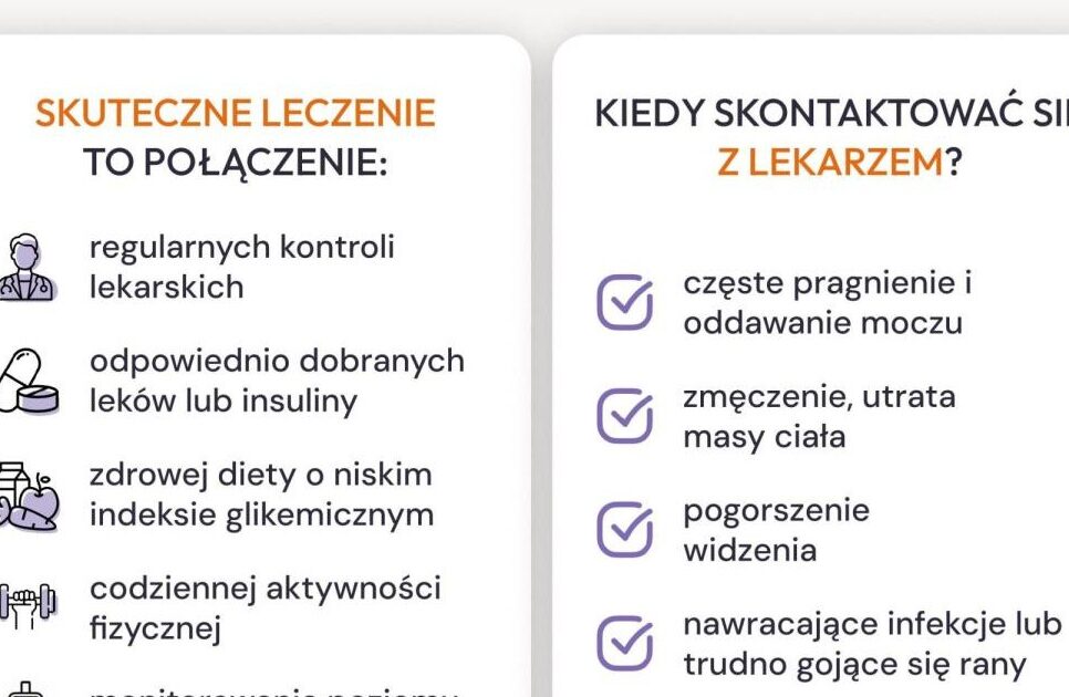 14 listopada obchodzimy Światowy Dzień Cukrzycy. Gorlice