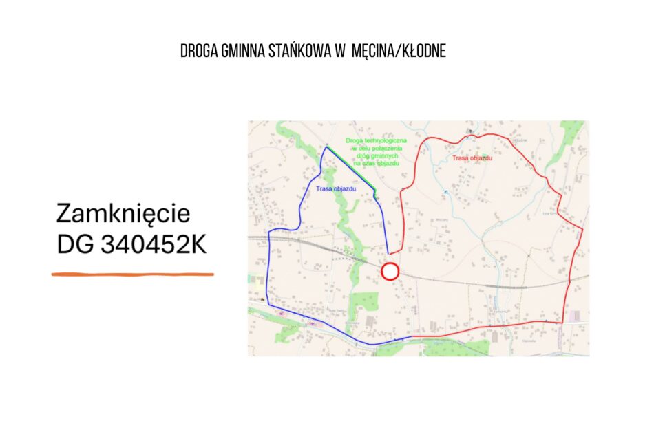 Tymczasowa organizacja ruchu na terenie Kłodnego i Męciny. Gmina Limanowa