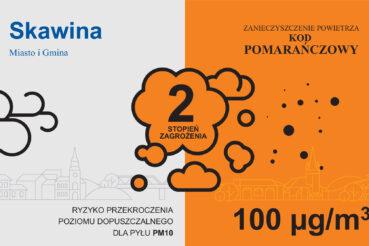 Ostrzeżenie 2 stopnia o zanieczyszczeniu powietrza dla powiatu krakowskiego (19.01). Gmina Skawina