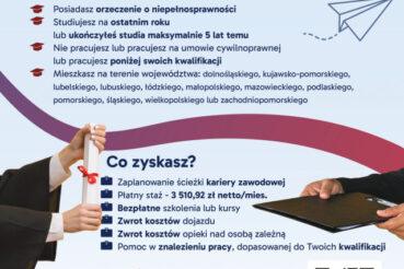 Projekt aktywizujący zawodowo współfinansowany ze środków PFRON. Gmina Drwina